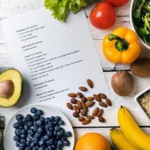 What Are The Different Diets Available